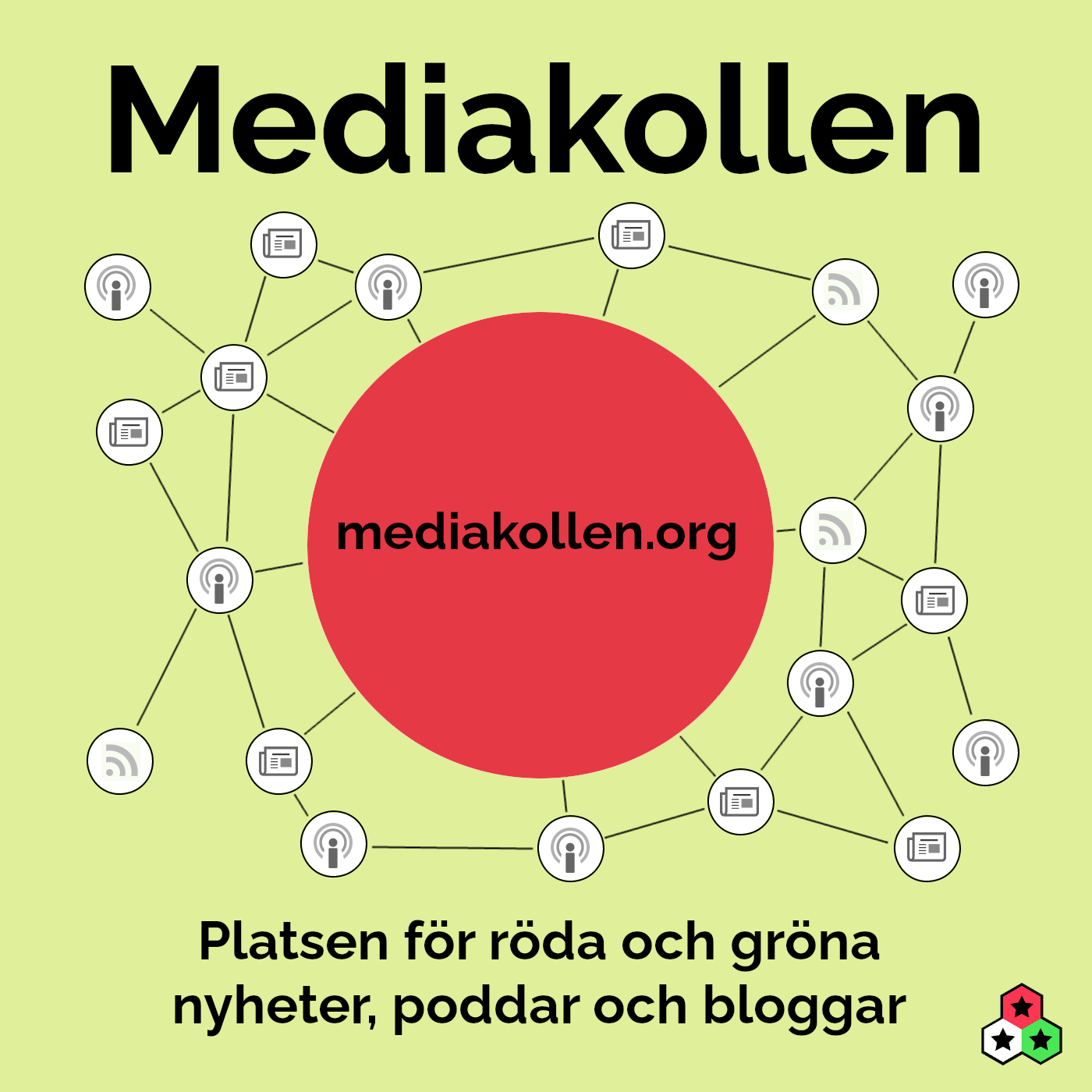 mediakollen-nätverk.png